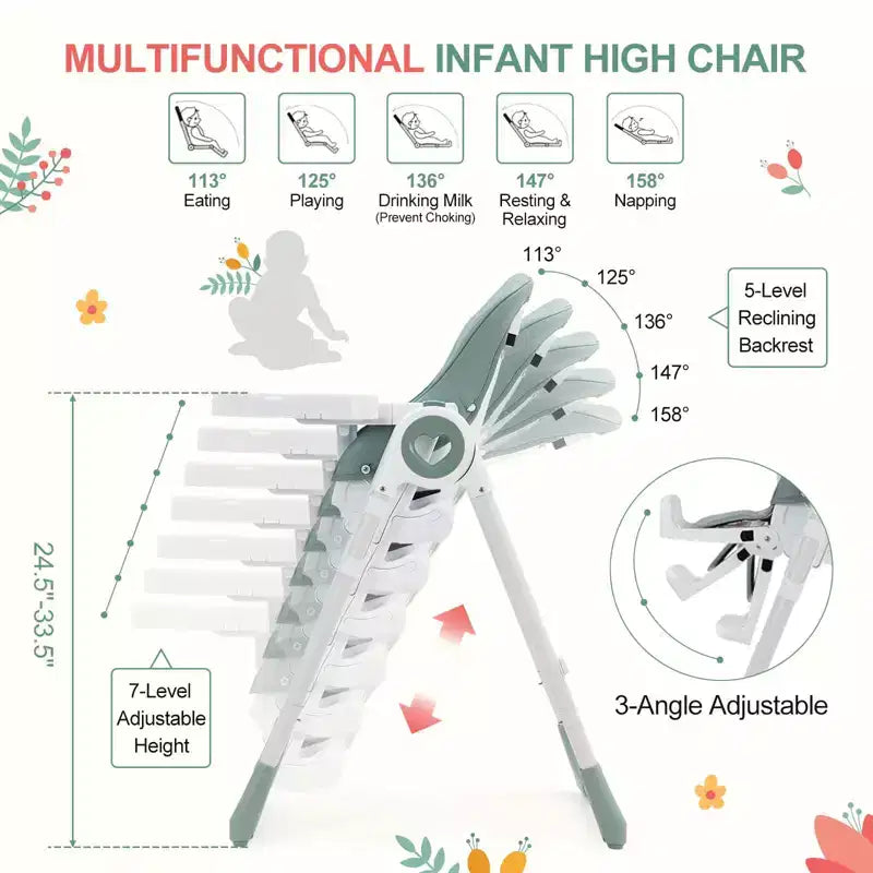 Chaises hautes Easy Clean pour bébés avec hauteur réglable, 5 positions d'inclinaison, double plateau amovible et harnais à 5 points