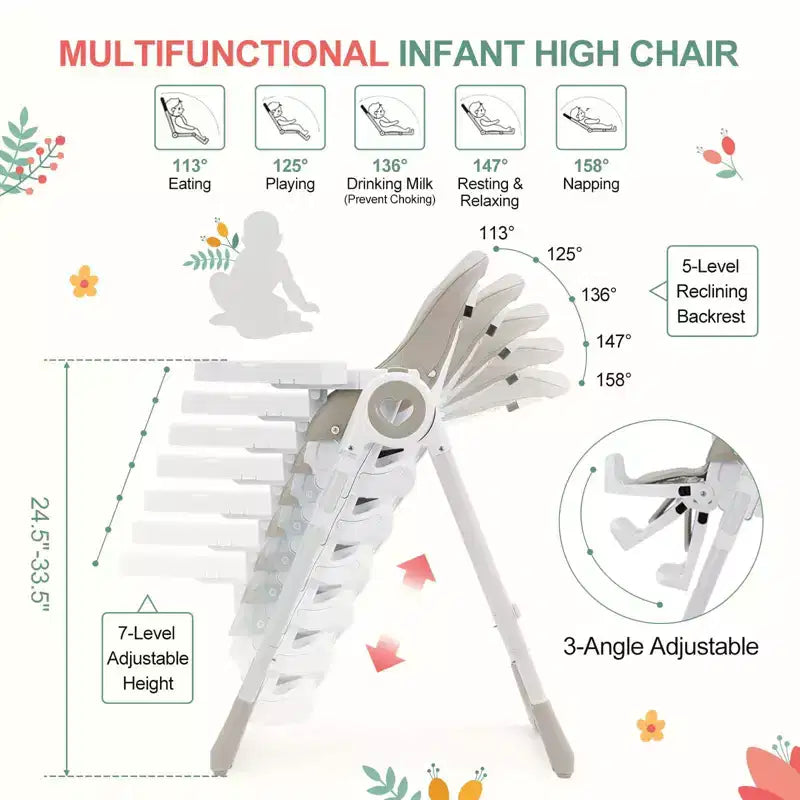 Chaises hautes Easy Clean pour bébés avec hauteur réglable, 5 positions d'inclinaison, double plateau amovible et harnais à 5 points
