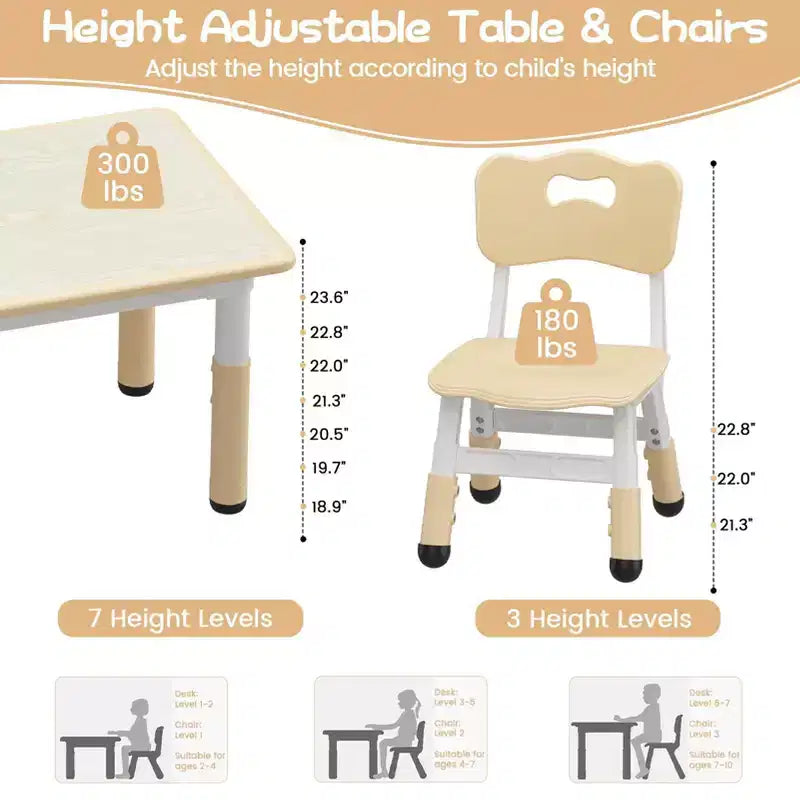 Table et 2 chaises pour enfants COZONY, 60 cm, adaptée aux poussettes avec bords de sécurité et patins antidérapants, jaune